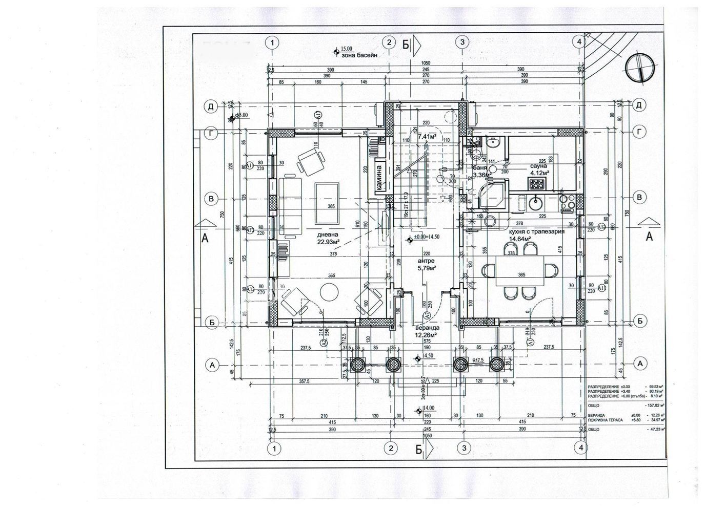 Уникальный роскошно меблированный трехэтажный дом на продажу в Созополе